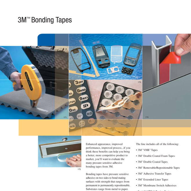 3M Bonding Tapes